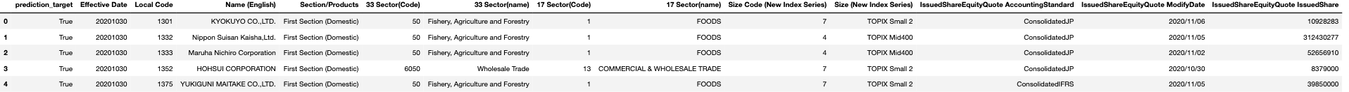 sample_stock_list